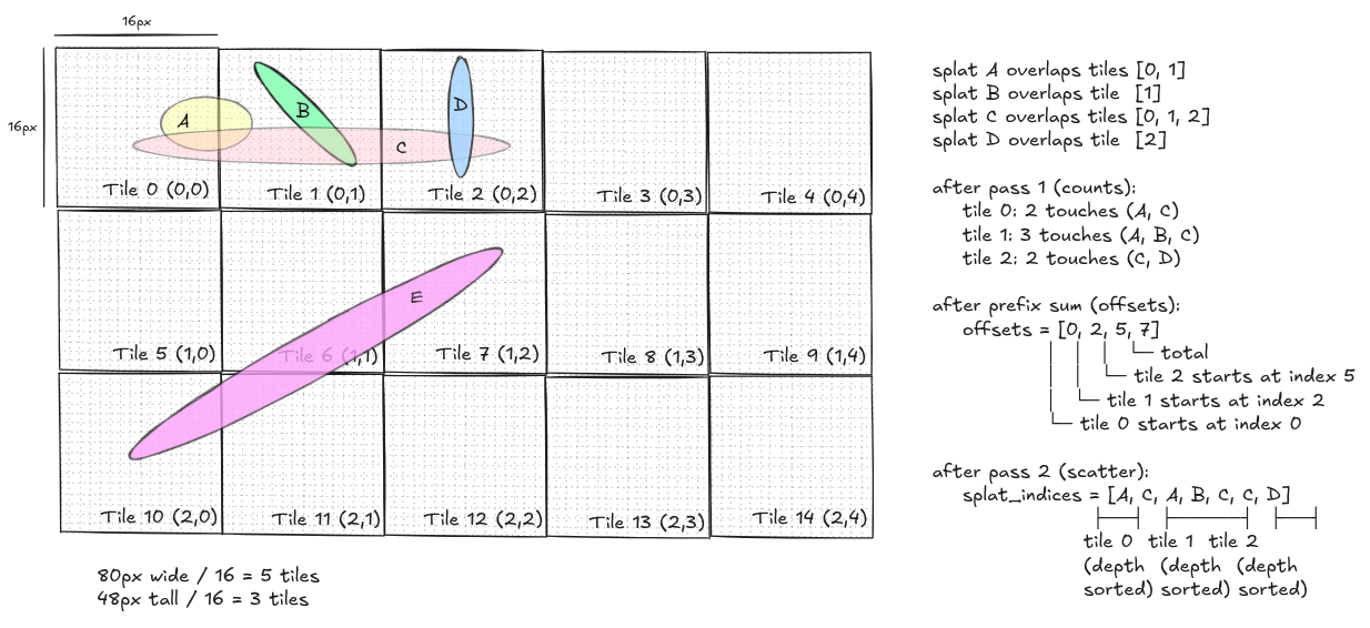 Pasted image 20260412233641.png